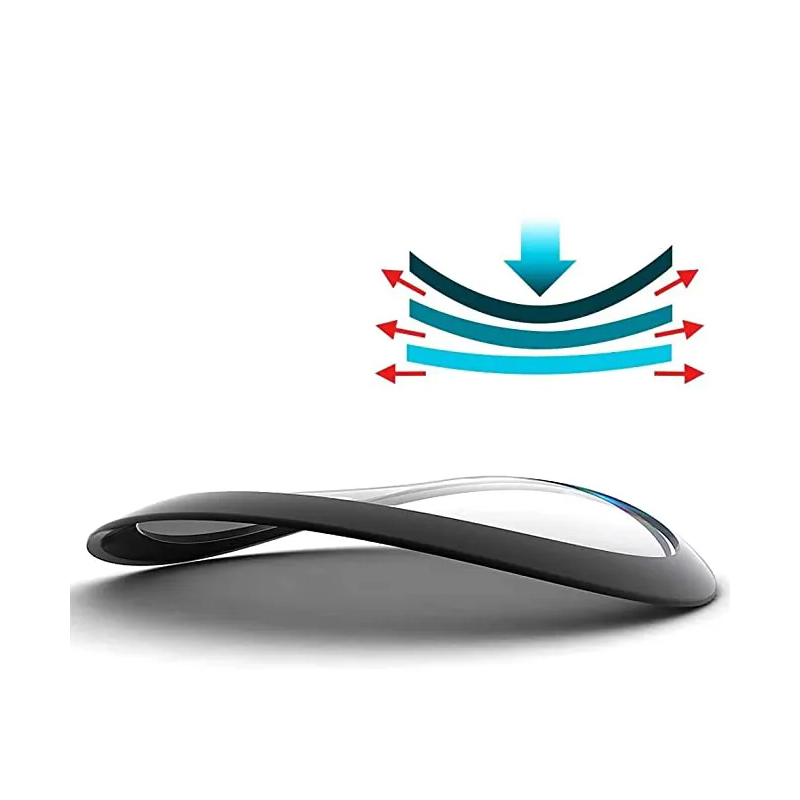 Protecteur d'écran 20D pour mo - Curved Edge Screen avis et prix