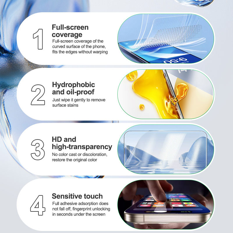 Film Hydrogel RELIFE GF-1M GF- - Screen Protector Cutter avis et prix