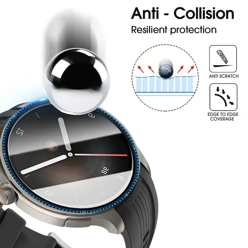 Films souples de protection en - Smartwatch Screen Film avis et prix