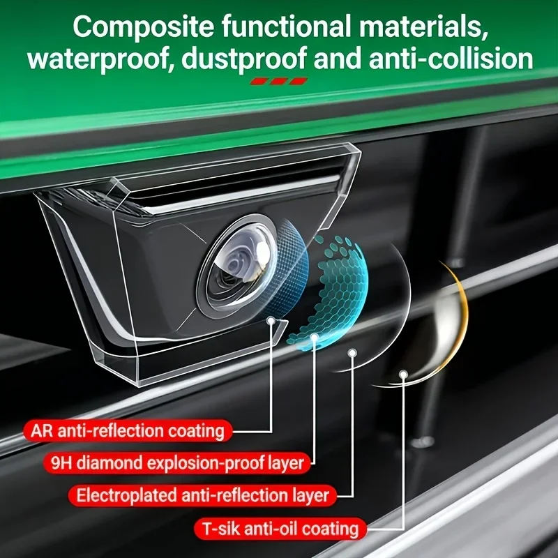 Protecteur d'objectif de camér - Camera Lens Protector avis et prix