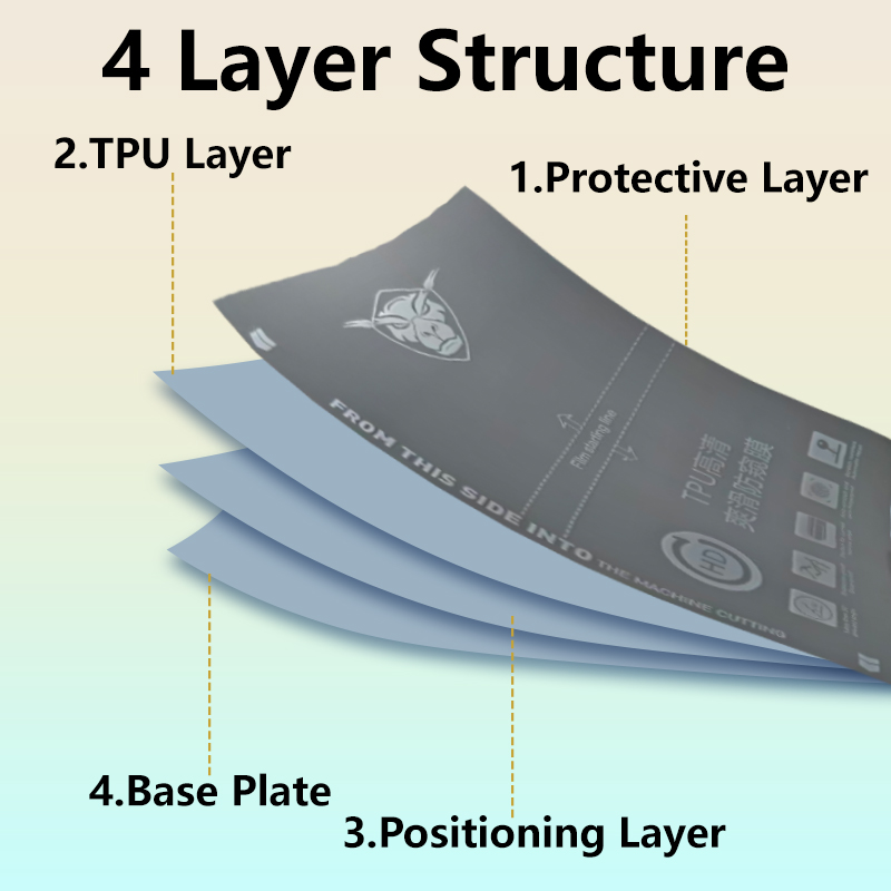 Film Hydrogel Flexible HD Anti - Flexible Tpu Film avis et prix