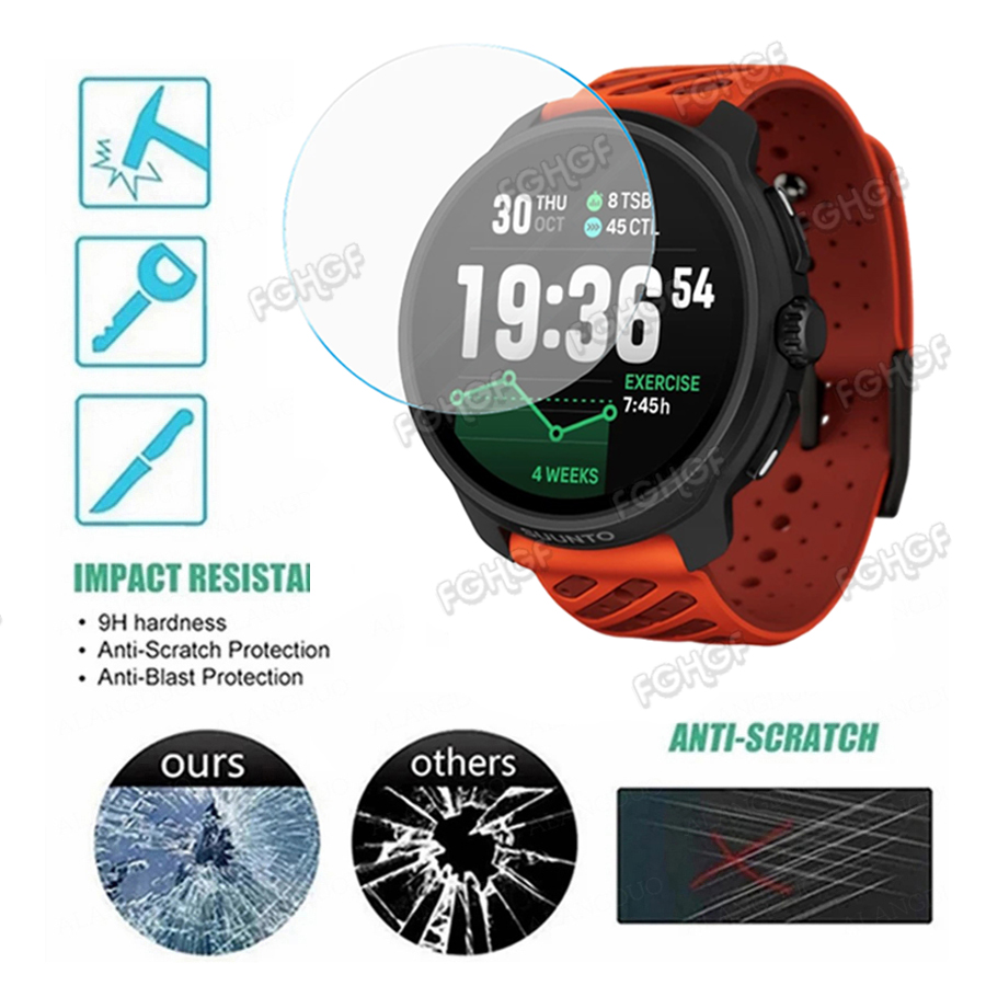 Film de protection en verre tr - Smartwatch Screen Film avis et prix