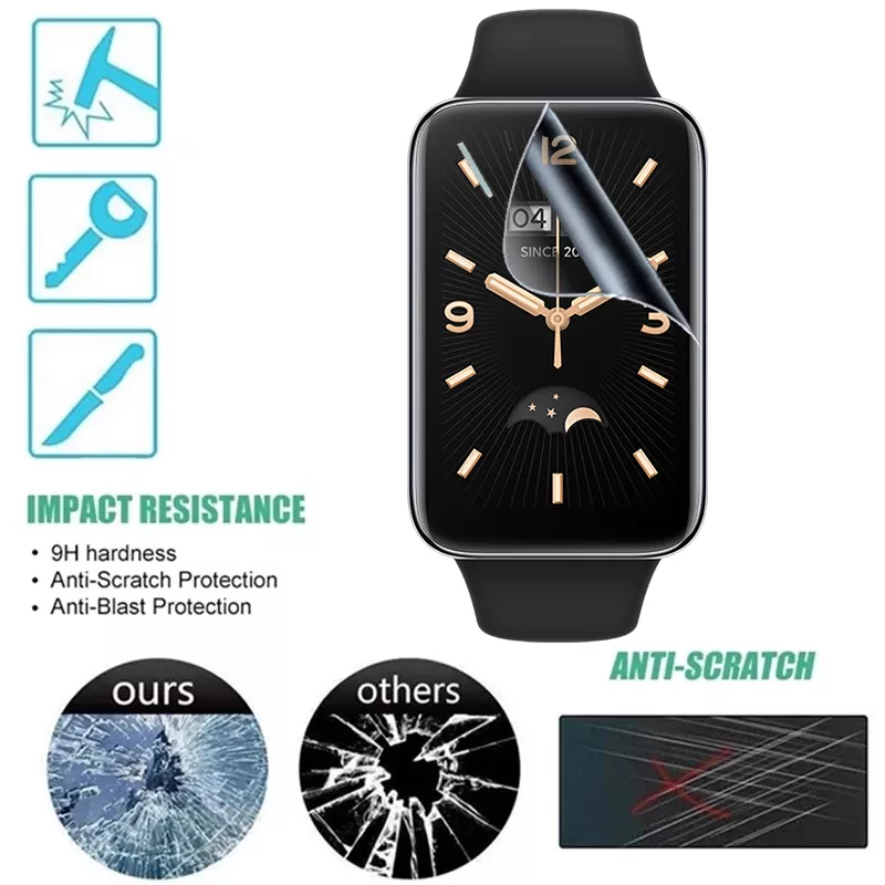 Film de Protection d'écran inc - Smartwatch Screen Film avis et prix