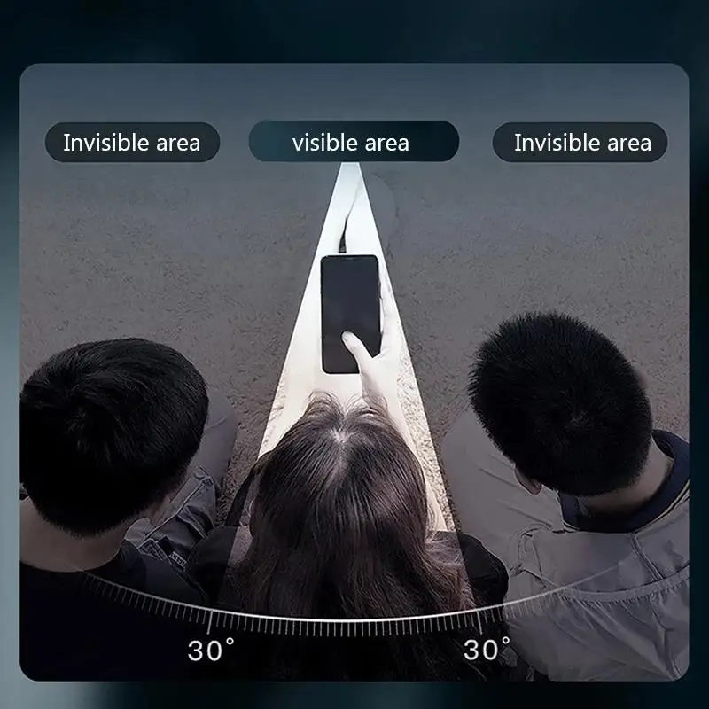 Protecteur d'écran pour iPhone - Anti Blue Light Film avis et prix