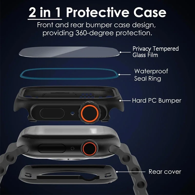 Verre de confidentialité + étu - Privacy Screen Protector avis et prix