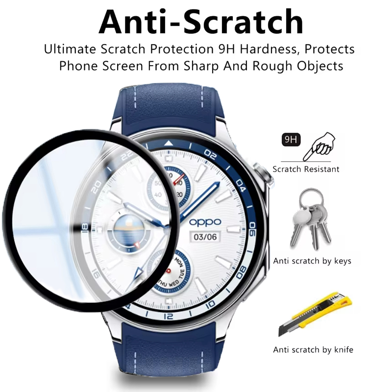 Protecteur d'écran pour montre - Smartwatch Screen Film avis et prix
