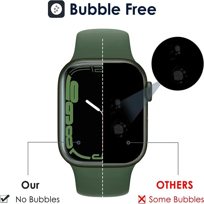 Film Hydrogel 3 pièces pour Ap - Hydrogel Screen Protector avis et prix