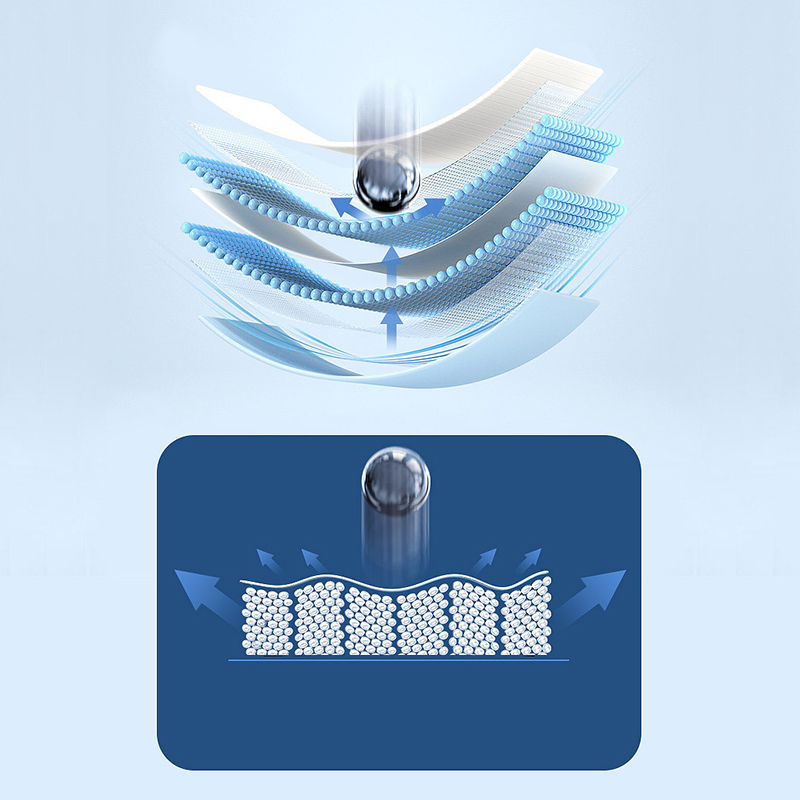 TUOLI feuille de Film Hydrogel - Flexible Tpu Film avis et prix